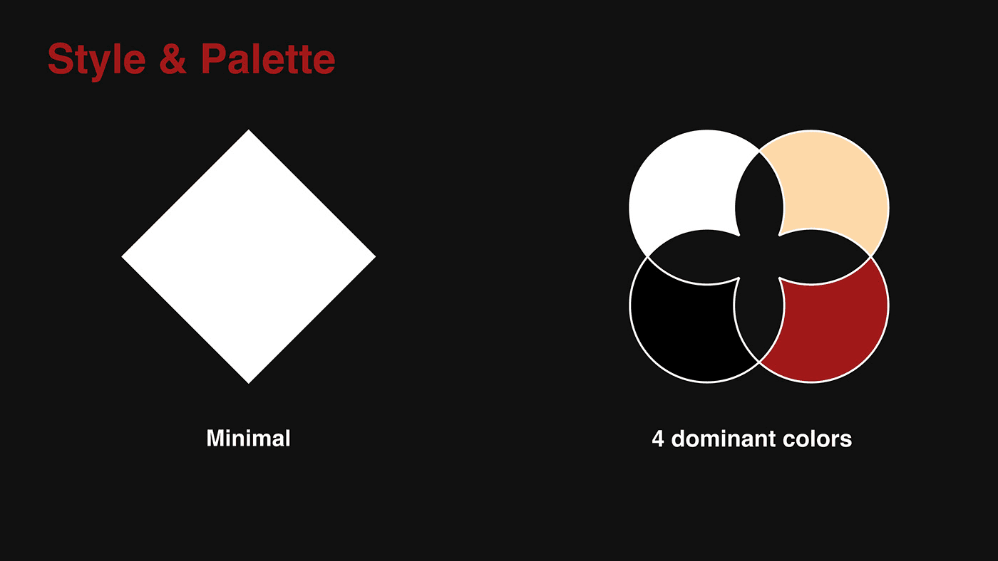 Ready or Not style and palette board