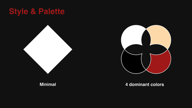 Ready or Not style and palette board